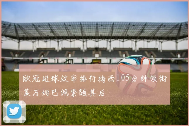 欧冠进球效率排行梅西105分钟领衔莱万姆巴佩紧随其后